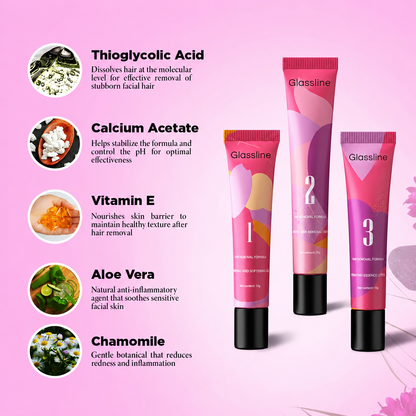 Glassline Vanish - 3 Step Hair Removal System
