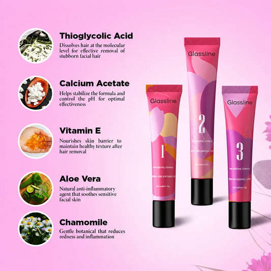 Glassline Vanish - 3 Step Hair Removal System